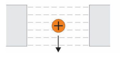 <p>Using Fleming’s Right Hand Rule for Generators, what direction are the magnetic dipoles?</p>