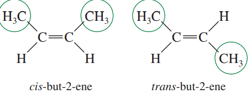 <p>Isomers that have the same molecular formula and connectivity, but differ in the three-dimensional spatial arrangement of their atoms </p>