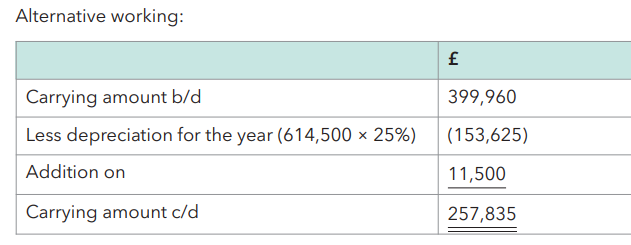 <p>£257,835</p><p></p>