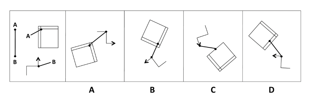 <p>Which of these images <em>best</em> solves the problem in the first picture?</p><ol><li><p>C</p></li><li><p>B</p></li><li><p>D</p></li><li><p>A</p></li></ol>