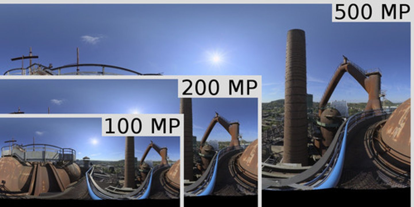 <p>Digital camera resolution, which is typically stated in megapixels (MP), or one million pixels.</p>