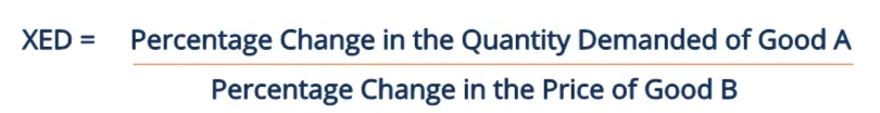 <p><span>a measure of how much the quantity demanded of one good responds to a change in the price of another good, calculated as the percentage change in the quantity demanded of the first good divided by the percentage change in the price of the second good</span></p>