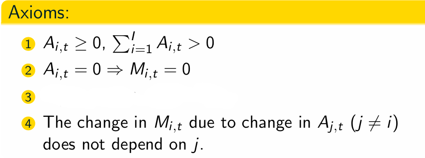 <p>Which axiom is missing?&nbsp;</p>