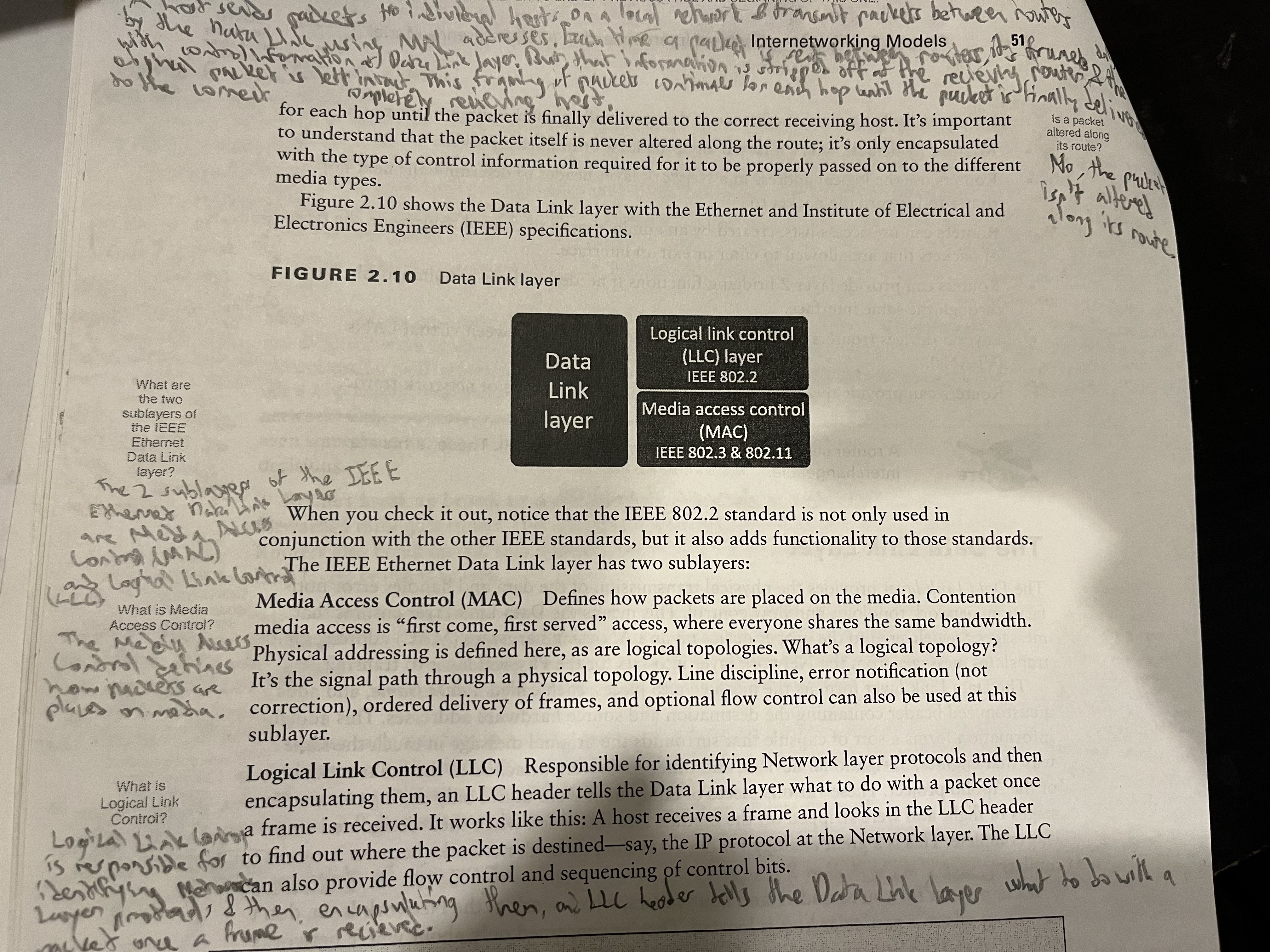 knowt flashcard image