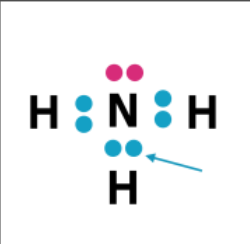 <p>what is this called?</p>