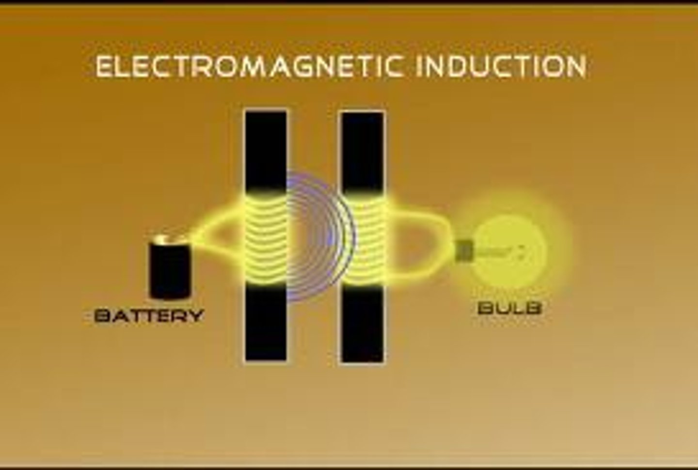 <p>Magnetizing an object by putting it in a strong magnetic field.</p>