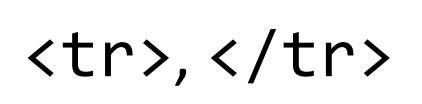 term image