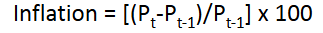 <p>It’s a continuous rise in the price level, and is measured as the % change in price level per annum.</p>