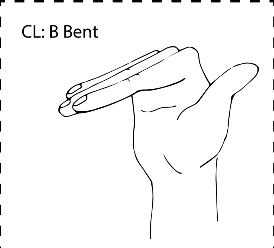 <p>What is a CL: B Bent classifier?</p>