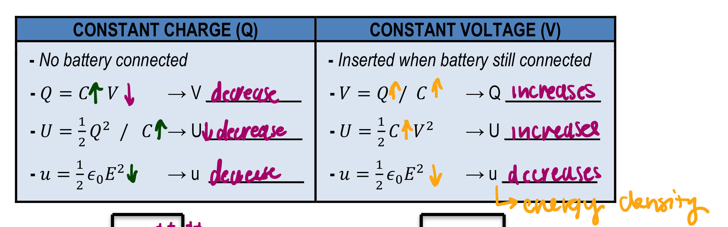 knowt flashcard image