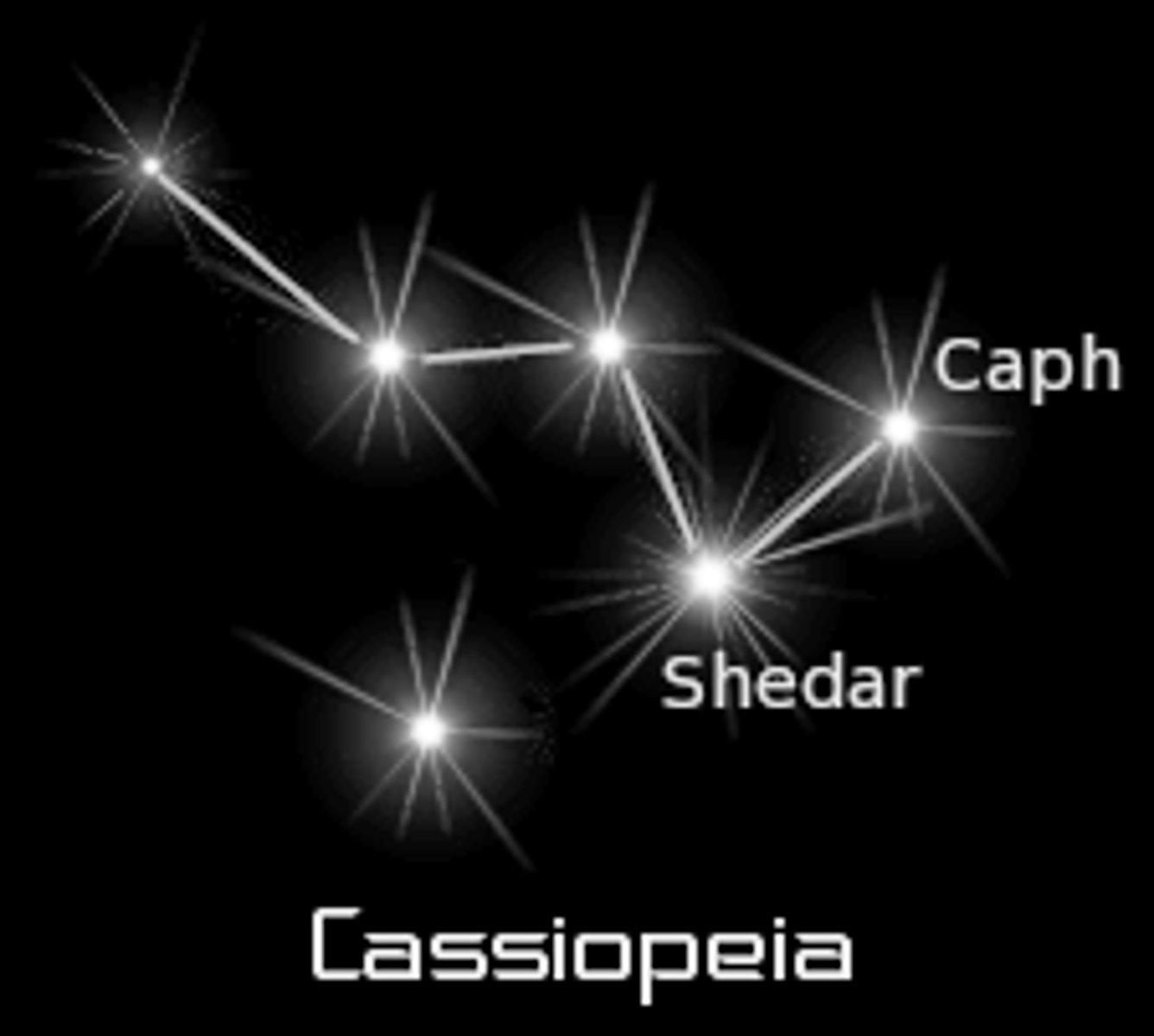 <p>queen of Ethiopia / brightest star: Gamma Cassiopeaie (γ Cas)</p>