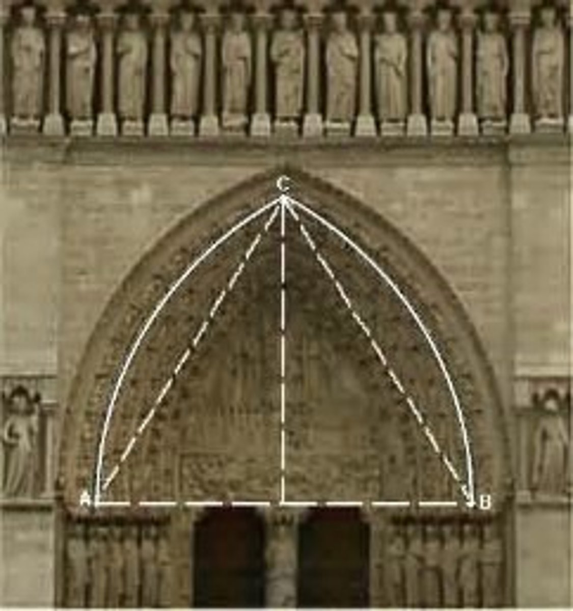 <p>What is a drafted arch where the radius matches the width of the opening, and the center of each arch aligns with the point from which the opposite arch springs?</p>