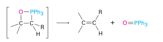 <p>Wittig reaction<br>Good for turning aldehydes and ketones into alkenes </p>