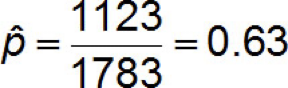 <p><strong>Solution:</strong></p><ul><li><p class="p2">Obtain a point estimate for the proportion of registered voters nationwide who are in favor of the death penalty for persons convicted of murder.</p><ul><li><p class="p5">Do we know if this statistic equals the parameter?</p></li><li><p class="p6">Do we know how close the statistic might be to the parameter?</p></li></ul></li></ul><p class="p6"><em><u>**See image to see the solution in an equation**</u></em></p><p></p>