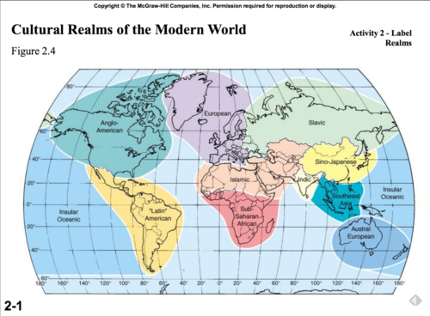 <p>Larger areas that include several regions; Cultures within these realms have a few traits they all share, such as language families, religious traditions, food preferences, architecture, or a shared history</p>
