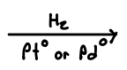 <p>10.2. - Catalytic Hydrogenation</p>