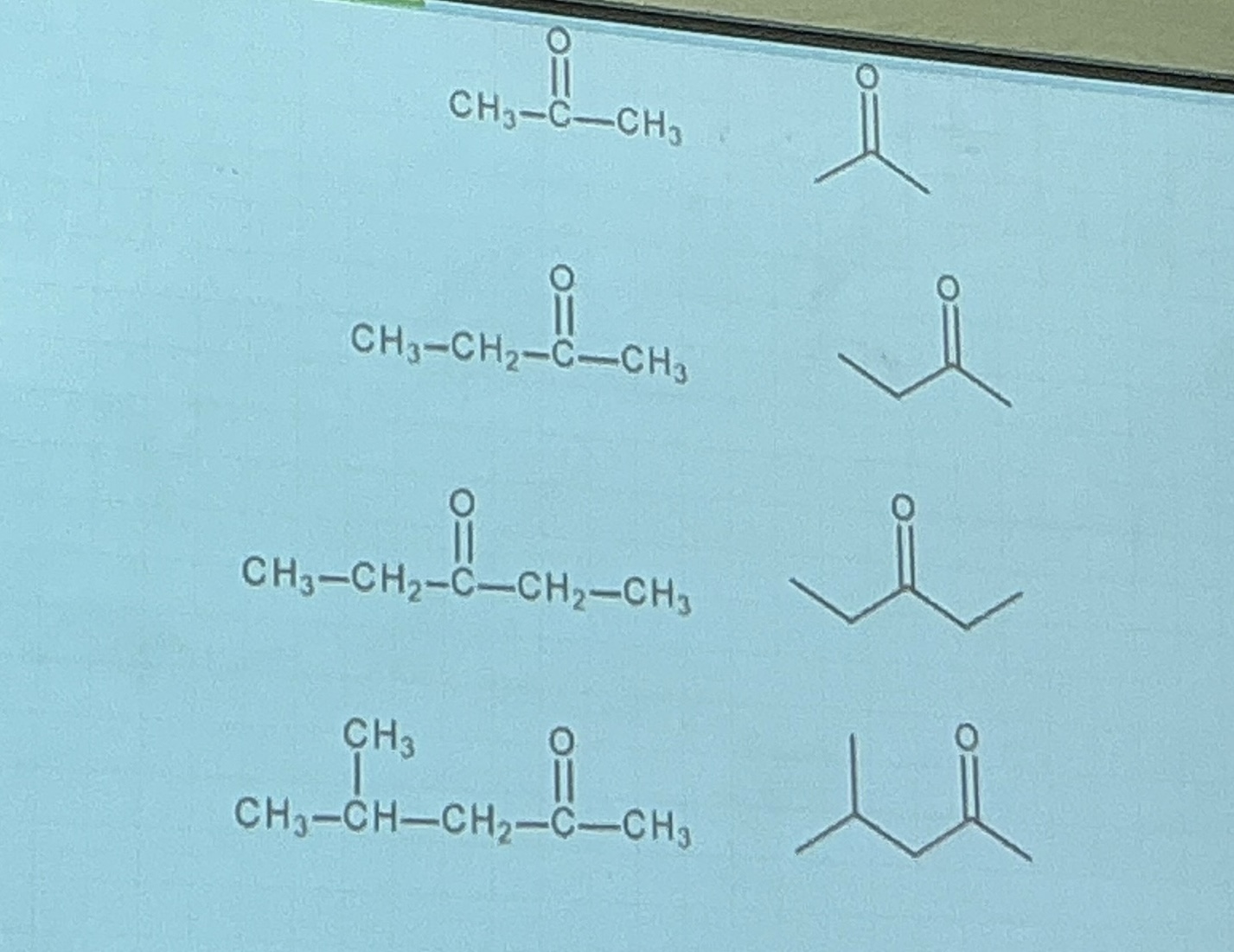 <p>Name all the ketone </p>