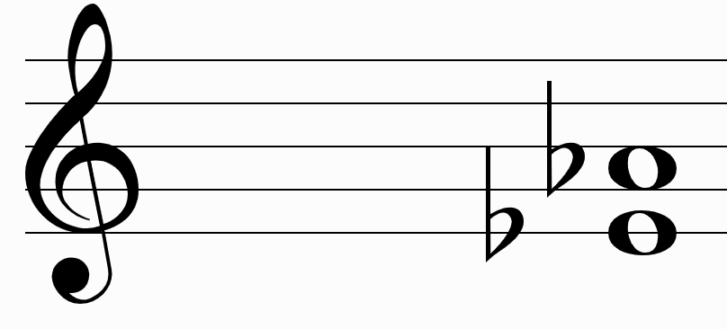 <p>What interval is this?</p>