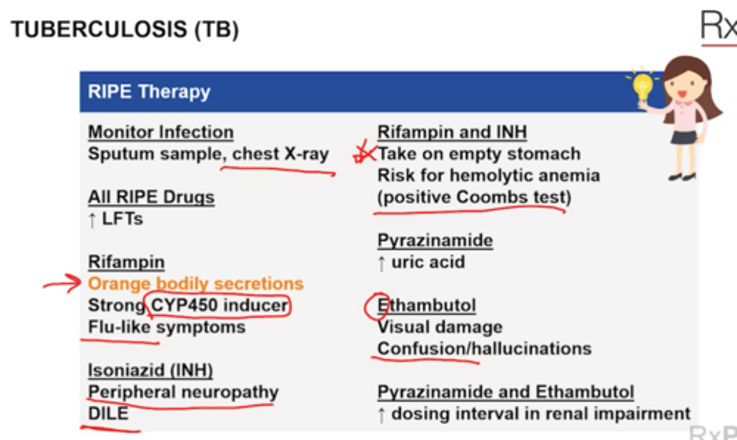 <p>RIPE intensive phase = 2 months</p><p>Continuoation phase x4 months = INH + Rif</p>