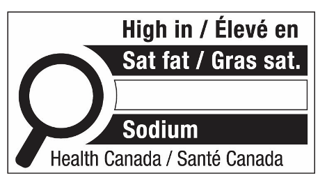 <p><strong>What were the two changes made to ingredient lists that are found on food labels?</strong></p><p><br>1. grouping sugars-based ingredients in brackets after the name ‘sugars’&nbsp;(so you know where sugar really stands on the list)</p><ol start="2"><li><p>listing food colours by their individual common names</p></li></ol><p><strong>What is front-of-package nutrition labelling and when will it be implemented? (photo included)</strong></p><p>•By January 1st 2026, a front-of-package symbol will be required on foods high in at least one of the following:</p><p>–Sodium</p><p>–Sugars</p><p>–Saturated fat</p><ul><li><p>to help make fast, informed desisions</p></li><li><p>some foods are exempt (ie fruits dont have to say theyre high in sugar, cause theyre good in other ways)</p></li></ul>
