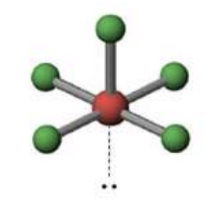 <p>Square Pyramidal (90, 180)</p>