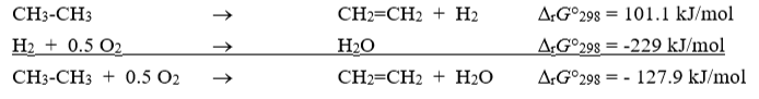 <p>Een gekoppelde reactie is een proces waarbij een thermodynamisch ongunstige reactie toch verloopt doordat ze direct gekoppeld is aan een gunstige reactie, zodat de <strong>totale ΔG negatief is</strong>.</p><p><em>Voorbeeld: dehydrogenatie van alkaan naar alkeen adhv reactie van H<sub>2</sub> met O<sub>2</sub> </em></p><p>Anders gezegd: een endergonische reactie wordt gekoppeld aan een reactie die nog sterker exergonisch is.</p>
