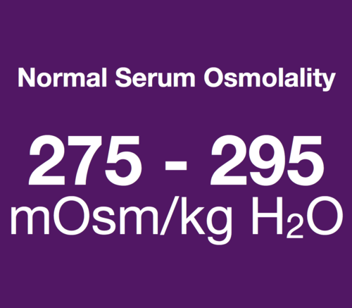 290 mosm/kg H2O