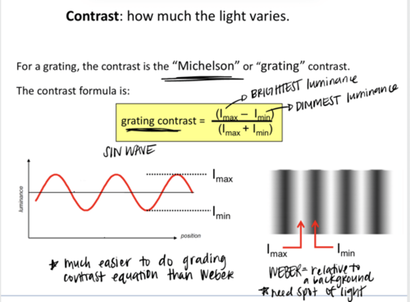 <p>What is the Grading Contrast Formula?</p>