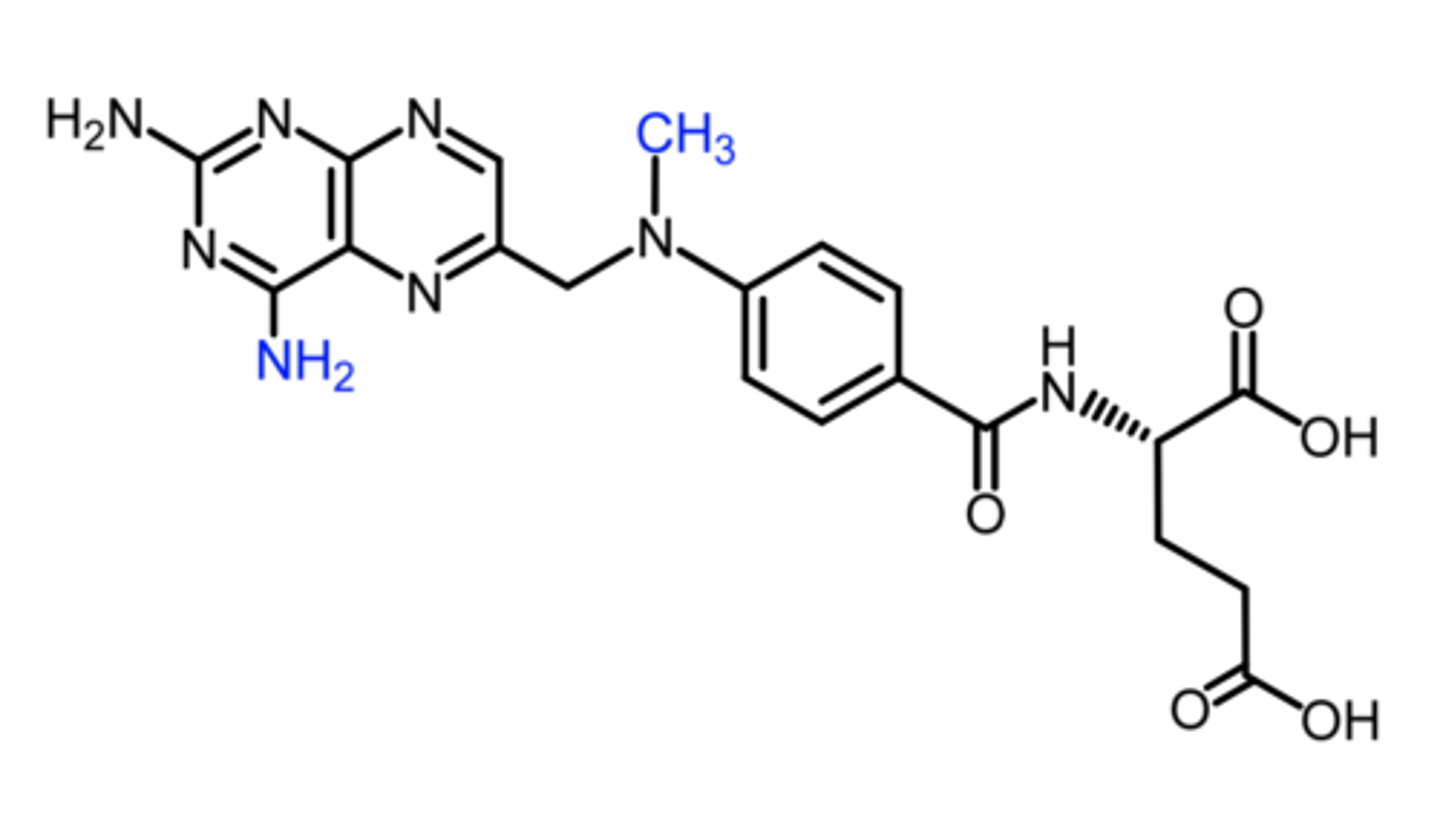 <p>(antifolate)</p><p>ROA: PO, IV</p><p>MOA:</p><p>- DHFR inhibitor = blocks dTMP synthesis</p><p>- inhibits GAR transformylase, a key enzyme in synthesis of purine nucleotides</p><p>- works in S phase</p><p>SAR: undergoes intracellular FPGS-catalyzed polyglutamation, which adds several anionic carboxylate groups</p><p>indication: breast, lung, head, and neck cancers</p><p>- non-hodgkin's lymphoma</p><p>- psoriasis, RA</p><p>- off label: MS</p><p>AE: toxicity occurs at high doses</p><p>- use leucovorin as rescue therapy</p><p>note: cancer cells become resistant over time</p>