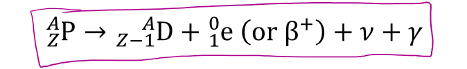 <p>loss of a positron </p>