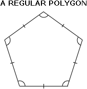 <p>Area of regular polygon</p>
