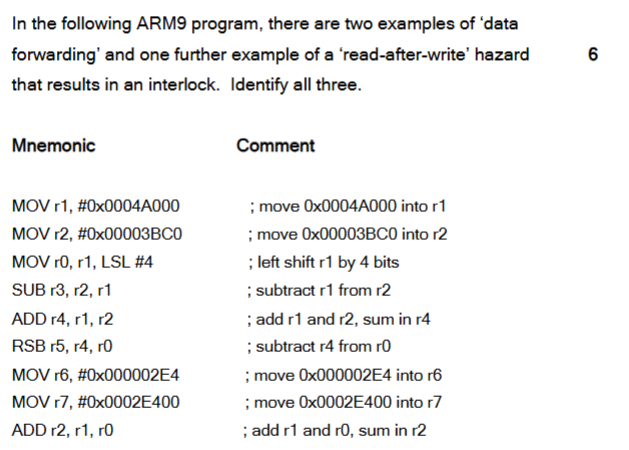 <p>How can the instructions be reordered so that ‘read-after-write’ hazard do not occur without changing the function of the programme?</p>
