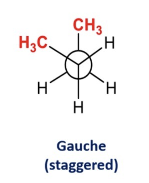<p><span>the interference between two bulky groups that are so close together that their electron clouds experience a repulsion causing increased energy and destabilization in the molecule. </span></p>