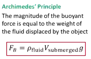 <p>F<sub>buoyant</sub> = density of fluid (V<sub>submerged</sub>)g</p><p>Magnitude of buoyant force is equal to weight of fluid displaced by object</p><p>V submerged = V displaced</p>