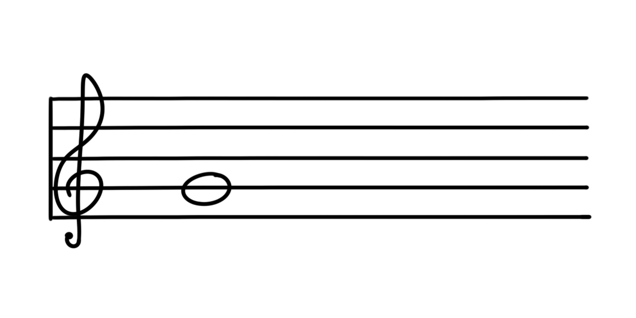 <p>What is this note?</p>