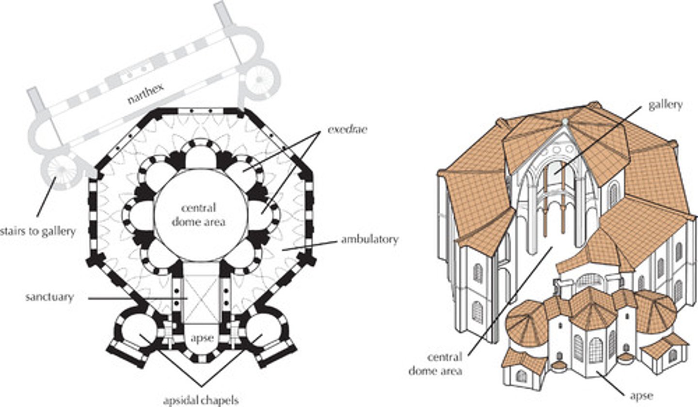<p>8 sided central plan</p>