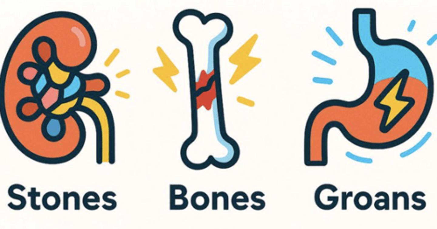 <p>-variety of osseous changes</p><p>-early sign - subperiosteal resorption of phalanges of index and middle fingers</p><p>-osteoporosis</p><p>-chondrocalcinosis</p><p>-osteitis fibrosa cystica</p>