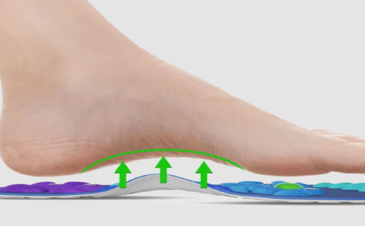 <p><strong>Akusoli Shoe Insoles </strong><span style="font-family: Calibri, &quot;sans-serif&quot;"><strong>Reviews: (NEW Updates 2025)</strong></span></p>