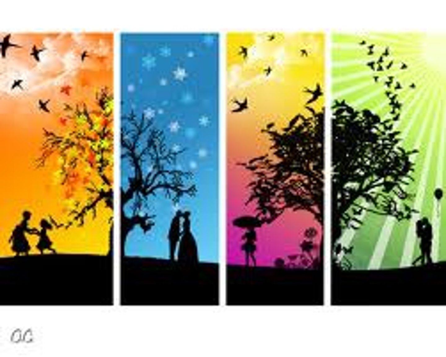 <p>the seasons</p>
