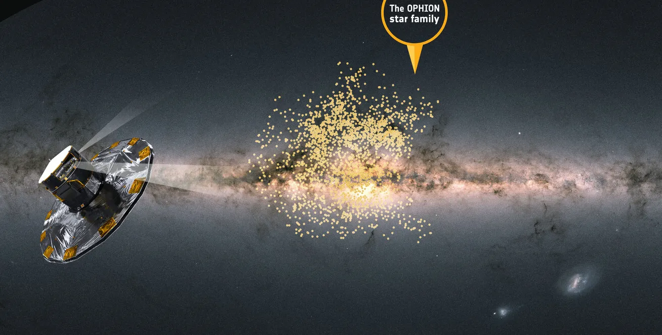 <p>What DSO is This?</p>