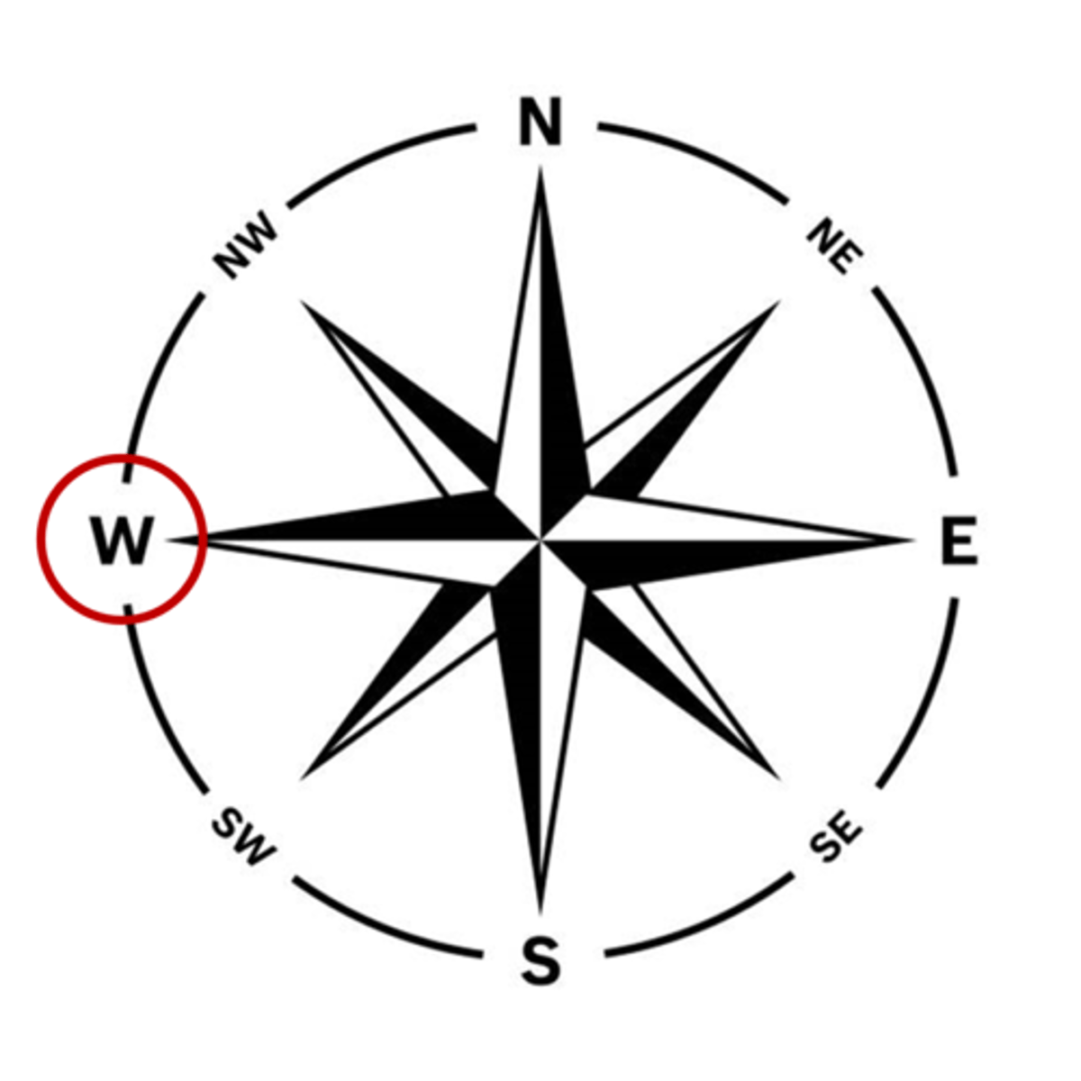 <p>Tây</p>