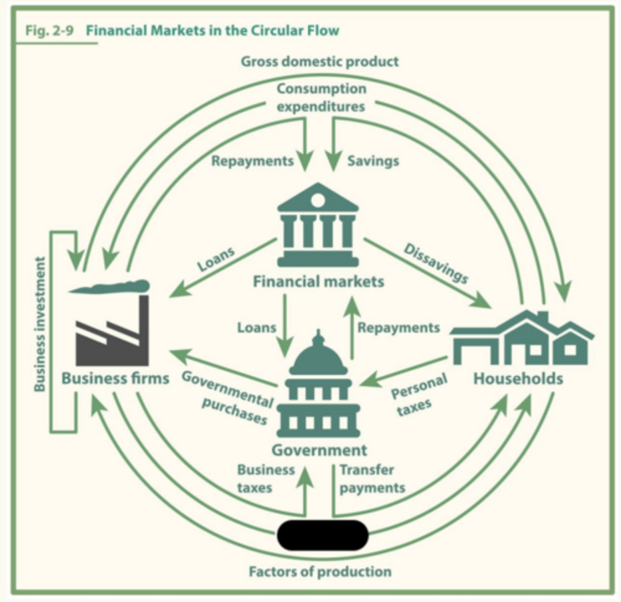 knowt flashcard image