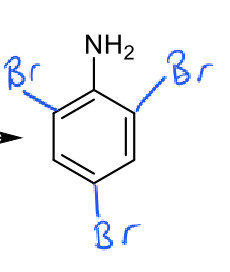 <p>0<sup>º</sup>C</p>