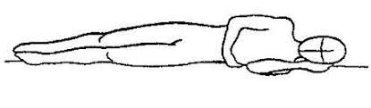 <p>What position is this?</p>