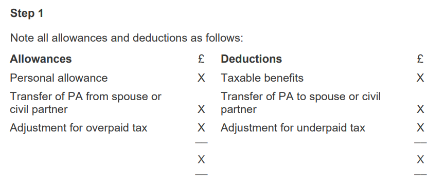 <ol><li><p>Calculate allowance and deductions (as in picture)</p></li><li><p>If allowances &gt; deductions - take NET figure, remove last digit and add letter L</p></li><li><p>If deductions&gt; allowances -&nbsp;take NET figure, deduct 1 and add the letter K at the start</p></li></ol><p></p>