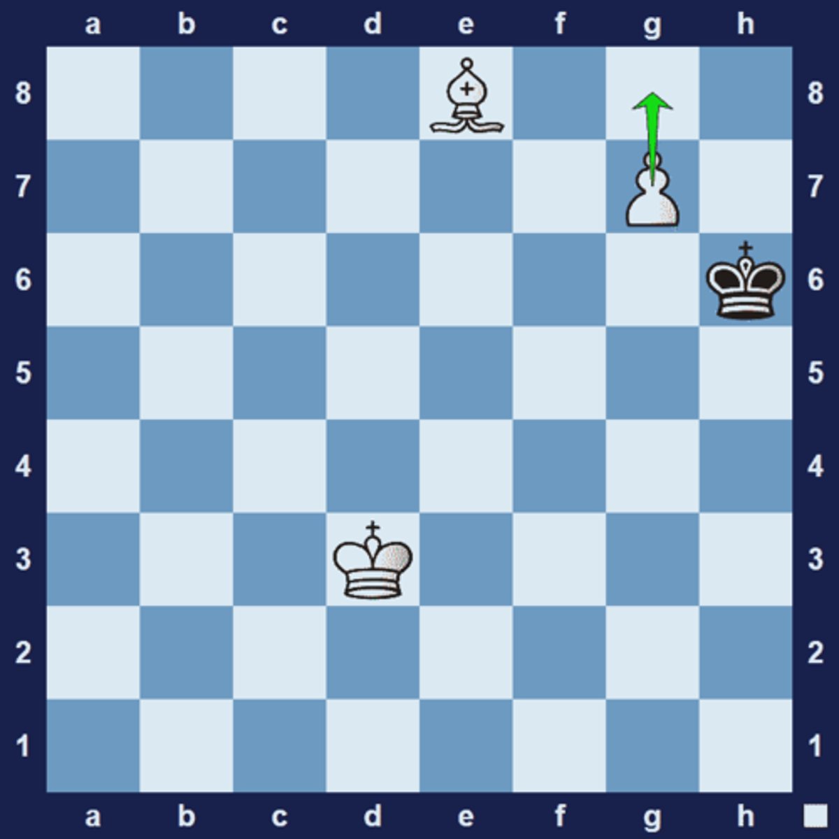 <p>Promoting (see "promotion") a pawn to a piece less than a queen (in other words, promoting a pawn to a knight, rook, or bishop). Since the queen is the strongest piece, players almost always choose to promote their pawns to queens. An ___________tactic occurs when there are special reasons that a player needs a weaker piece rather than a queen (almost always a knight, since it is the only piece whose move is not already reflected by the queen's abilities) - whether to stop an opponent's threat or achieve something even better than what a queen could offer.</p><p>1.g8(R) under-promoting to a rook is the only way to avoid a draw in this game. Even if white knew how to checkmate with a knight + bishop vs king, this would not be the time to try it because of 1.g8(N)+ Kg7 2.Ne7 Kf8 forks the white knight and bishop. Draw.</p>