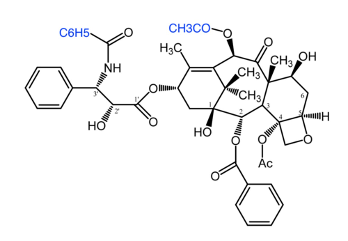 <p>(taxane -- mitosis inhibitor)</p><p>natural product isolated from Pacific yew tree, Taxus brevifolia</p><p>ROA: IV</p><p>- poor solubility = use mixture of water + alcohol + cremophor EL</p><p>- albumin bound formulation (Abraxane) = no hypersensitivity, improved solubility (better tumor penetration)</p><p>MOA: binds polymerized b-tubulin promoting stable tubulin conformation which leads to resistant microtubules + promotes elongation phase + inhibits disassembly of tubule into mitotic spindle</p><p>- resistance: cellular efflux via Pgp </p><p>indication: 1st line for advanced ovarian + NSCLC in combo w cisplatin</p><p>- anthracycline resistant metastatic breast cancer</p><p>ADME: extensive distribution into tissues + long t1/2</p><p>DDIs: with drugs metabolized by CYP2C8</p><p>AE: myelosuppression, neutropenia, hypersensitivity rxn</p><p>- avoid hypersensitivity by pre-admin antihistamine + corticosteroid</p><p>- pregnancy risk category D</p>