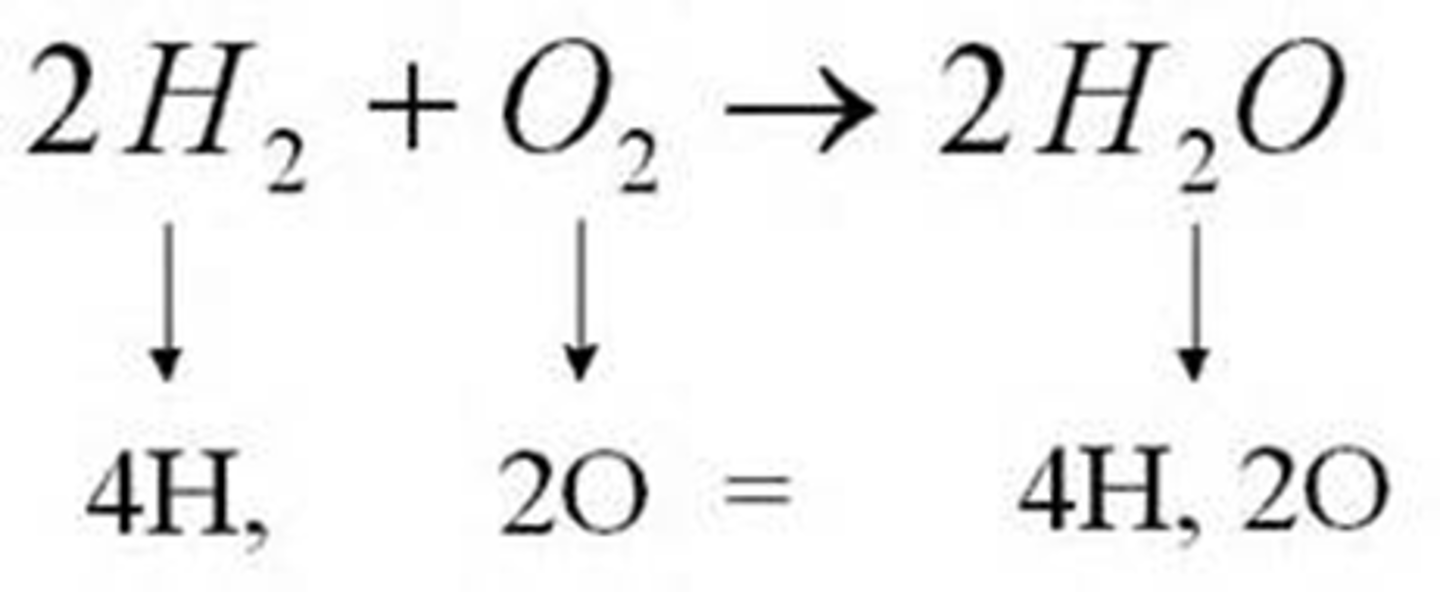 <p>A balanced chemical equation gives relative numbers (or moles) of reactant and product molecules that participate in a chemical reaction.</p><p>The coefficients of a balanced equation give the relative numbers of molecules.</p>