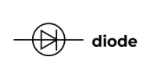 <p>A component that only allows current to flow in one direction</p>