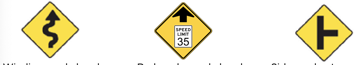 <p>What do these signs mean:<br><br>1 - </p><p>2- </p><p>3- </p>